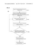 SYSTEM, METHOD AND PROGRAM FOR DETECTING ANOMALOUS EVENTS IN A UTILITY     NETWORK diagram and image