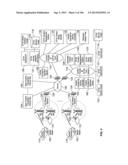 AUTOMATED DEVICE PROVISIONING AND ACTIVATION diagram and image