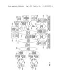 AUTOMATED DEVICE PROVISIONING AND ACTIVATION diagram and image