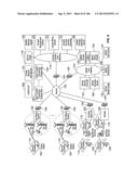 AUTOMATED DEVICE PROVISIONING AND ACTIVATION diagram and image