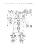 AUTOMATED DEVICE PROVISIONING AND ACTIVATION diagram and image