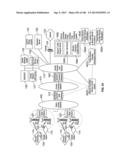 AUTOMATED DEVICE PROVISIONING AND ACTIVATION diagram and image