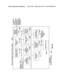 AUTOMATED DEVICE PROVISIONING AND ACTIVATION diagram and image