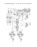 AUTOMATED DEVICE PROVISIONING AND ACTIVATION diagram and image