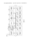 AUTOMATED DEVICE PROVISIONING AND ACTIVATION diagram and image