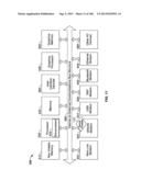 AUTOMATED DEVICE PROVISIONING AND ACTIVATION diagram and image