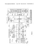 AUTOMATED DEVICE PROVISIONING AND ACTIVATION diagram and image