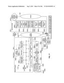 AUTOMATED DEVICE PROVISIONING AND ACTIVATION diagram and image