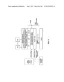 AUTOMATED DEVICE PROVISIONING AND ACTIVATION diagram and image