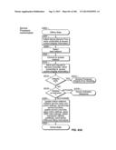 AUTOMATED DEVICE PROVISIONING AND ACTIVATION diagram and image