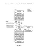 AUTOMATED DEVICE PROVISIONING AND ACTIVATION diagram and image