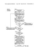 AUTOMATED DEVICE PROVISIONING AND ACTIVATION diagram and image