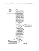 AUTOMATED DEVICE PROVISIONING AND ACTIVATION diagram and image