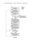 AUTOMATED DEVICE PROVISIONING AND ACTIVATION diagram and image