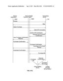 AUTOMATED DEVICE PROVISIONING AND ACTIVATION diagram and image