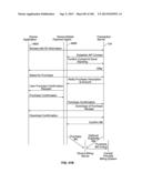 AUTOMATED DEVICE PROVISIONING AND ACTIVATION diagram and image