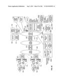 AUTOMATED DEVICE PROVISIONING AND ACTIVATION diagram and image