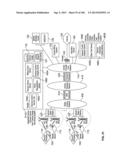 AUTOMATED DEVICE PROVISIONING AND ACTIVATION diagram and image