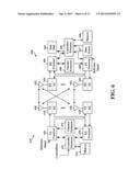 FREQUENCY SCAN METHOD FOR DETERMINING THE SYSTEM CENTER FREQUENCY FOR LTE     TDD diagram and image