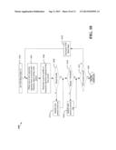 FREQUENCY SCAN METHOD FOR DETERMINING THE SYSTEM CENTER FREQUENCY FOR LTE     TDD diagram and image