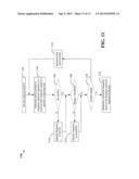 FREQUENCY SCAN METHOD FOR DETERMINING THE SYSTEM CENTER FREQUENCY FOR LTE     TDD diagram and image