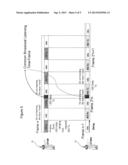 TDD Sector Control Systems and Methods diagram and image