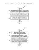 System and Method For Device-To-Device Communication diagram and image