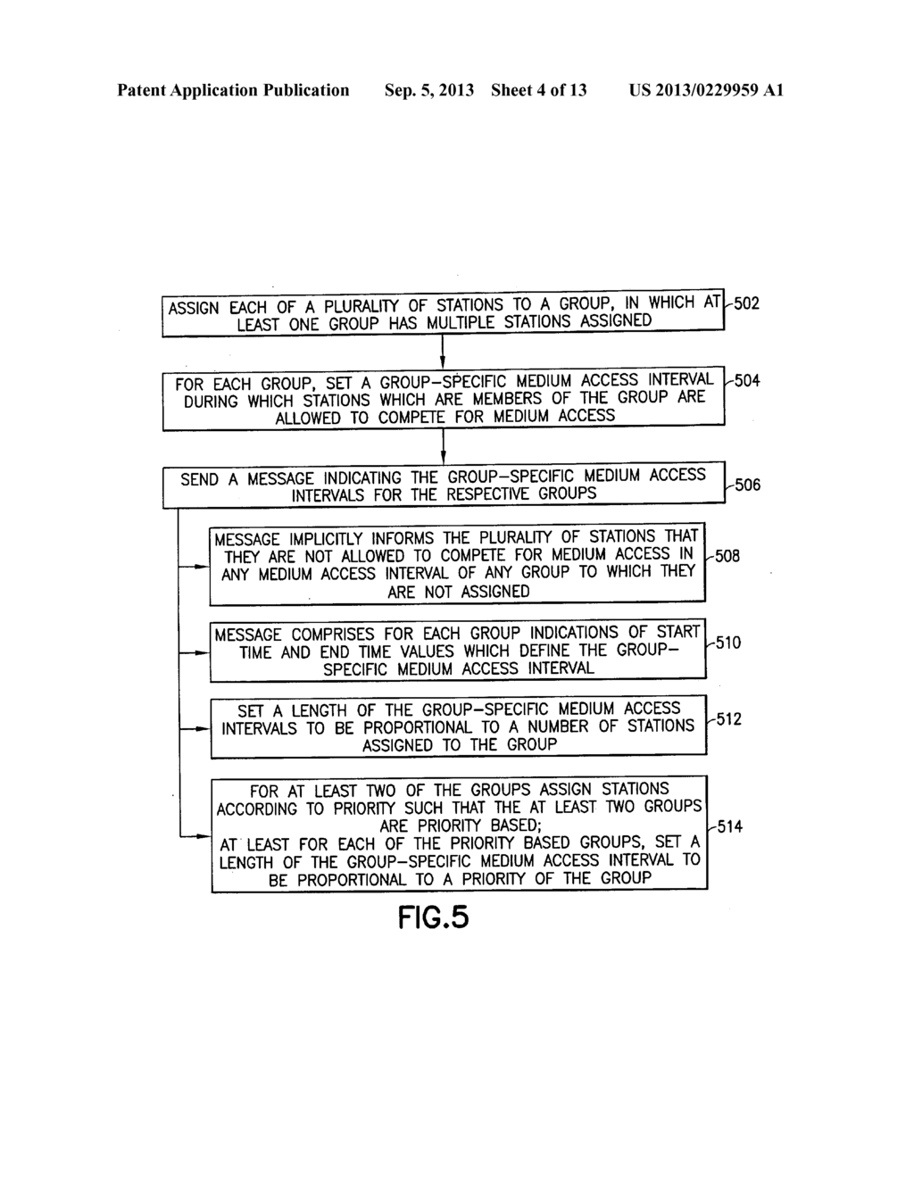 METHOD AND APPARATUS FOR GROUP SYNCHRONIZED CHANNEL ACCESS WITH TIM     SEGMENTATION - diagram, schematic, and image 05