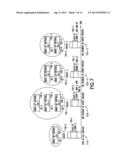 METHOD AND APPARATUS FOR GROUP SYNCHRONIZED CHANNEL ACCESS WITH TIM     SEGMENTATION diagram and image