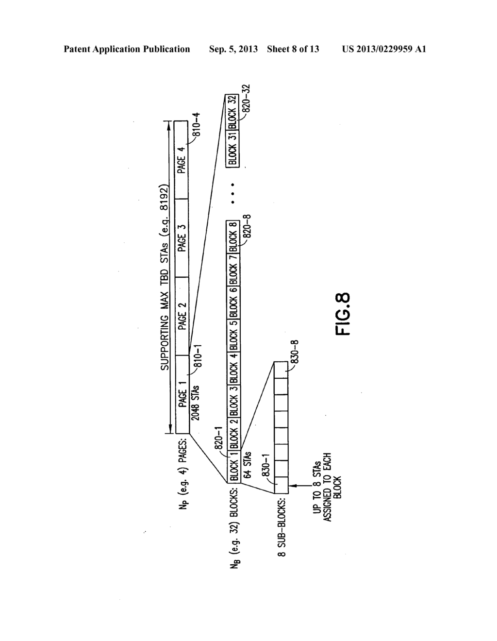 METHOD AND APPARATUS FOR GROUP SYNCHRONIZED CHANNEL ACCESS WITH TIM     SEGMENTATION - diagram, schematic, and image 09