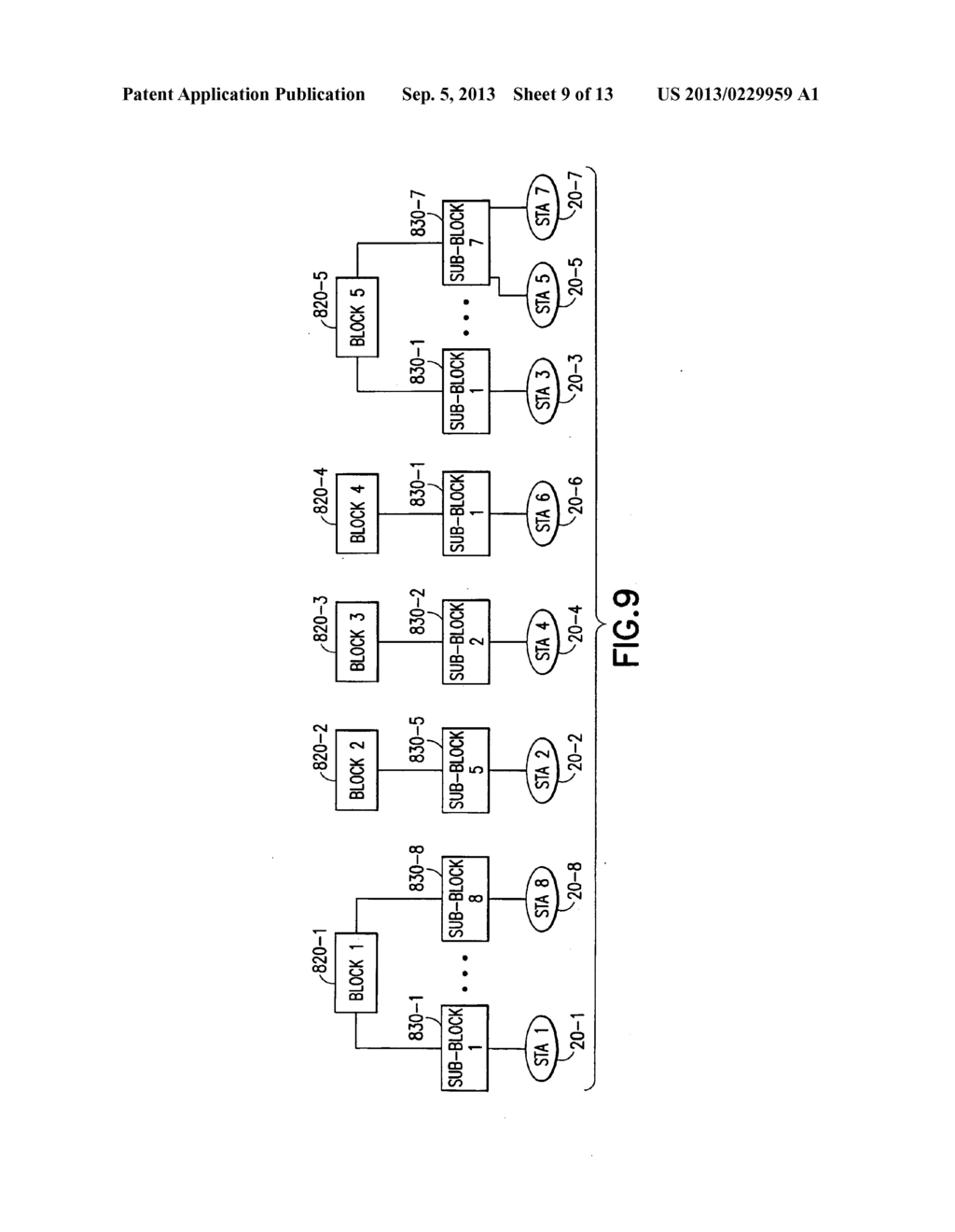 METHOD AND APPARATUS FOR GROUP SYNCHRONIZED CHANNEL ACCESS WITH TIM     SEGMENTATION - diagram, schematic, and image 10