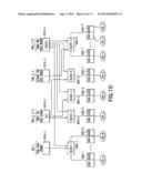 METHOD AND APPARATUS FOR GROUP SYNCHRONIZED CHANNEL ACCESS WITH TIM     SEGMENTATION diagram and image