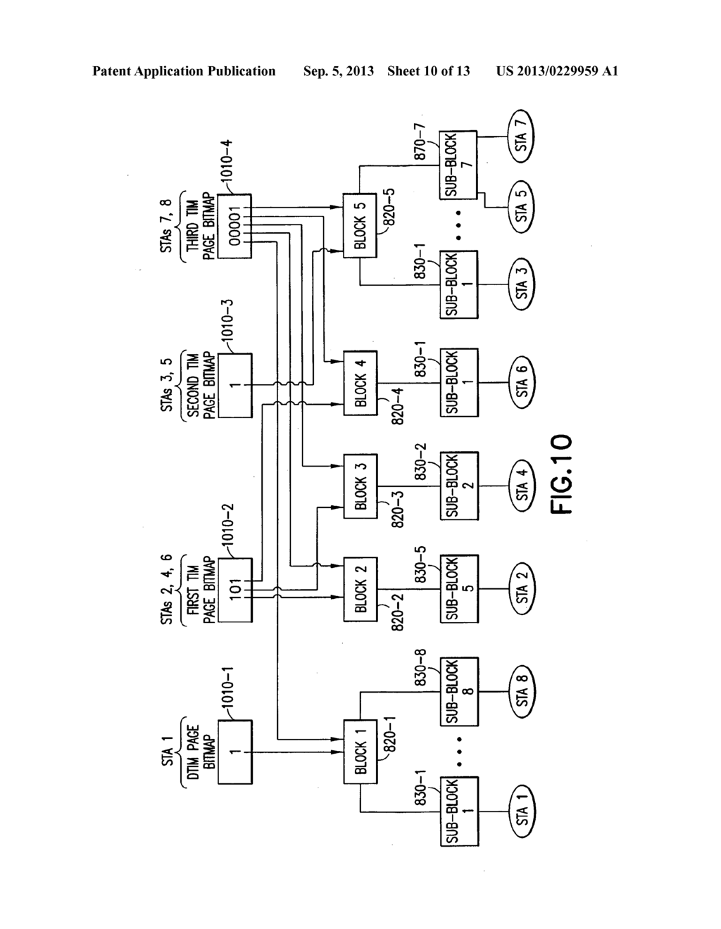 METHOD AND APPARATUS FOR GROUP SYNCHRONIZED CHANNEL ACCESS WITH TIM     SEGMENTATION - diagram, schematic, and image 11