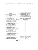 METHOD AND APPARATUS FOR GROUP SYNCHRONIZED CHANNEL ACCESS WITH TIM     SEGMENTATION diagram and image