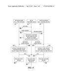 NETWORK CODING IN A CELLULAR COMMUNICATIONS SYSTEM diagram and image