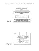 Methods and Network Nodes for Configuring Almost Blank Subframe     Transmission Patterns and Corresponding Measurement Patterns for Reducing     Intercell Interference in an Heterogeneous Cellular Radio Communication     System diagram and image