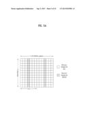 DEVICE FOR TRANSMITTING/RECEIVING BASIC RESOURCE GRID TYPE INFORMATION IN     A WIRELESS COMMUNICATION SYSTEM SUPPORTING A PLURALITY OF SERVING CELLS     AND METHOD THEREOF diagram and image