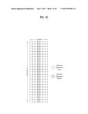 DEVICE FOR TRANSMITTING/RECEIVING BASIC RESOURCE GRID TYPE INFORMATION IN     A WIRELESS COMMUNICATION SYSTEM SUPPORTING A PLURALITY OF SERVING CELLS     AND METHOD THEREOF diagram and image