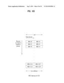 DEVICE FOR TRANSMITTING/RECEIVING BASIC RESOURCE GRID TYPE INFORMATION IN     A WIRELESS COMMUNICATION SYSTEM SUPPORTING A PLURALITY OF SERVING CELLS     AND METHOD THEREOF diagram and image