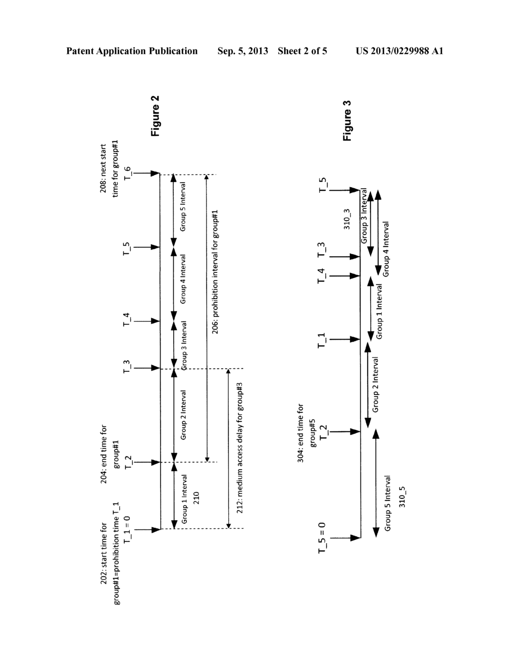 Method and Apparatus for Synchronized Channel Access Among Groups - diagram, schematic, and image 03