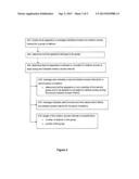 Method and Apparatus for Synchronized Channel Access Among Groups diagram and image