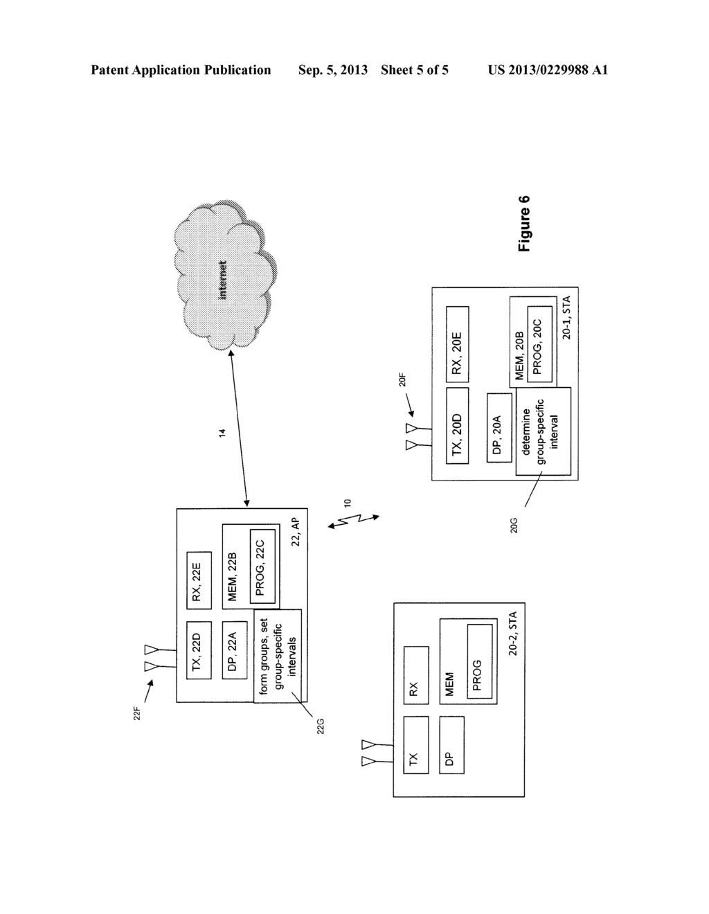 Method and Apparatus for Synchronized Channel Access Among Groups - diagram, schematic, and image 06