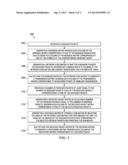 SYSTEMS AND METHODS FOR NETWORK CODING USING MAXIMUM DISTANCE SEPARABLE     (MDS) LINEAR NETWORK CODES diagram and image