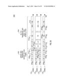 MULTI-USER PARALLEL CHANNEL ACCESS IN WLAN SYSTEMS diagram and image