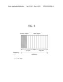 METHOD AND DEVICE FOR TRANSMITTING AN UPLINK CONTROL SIGNAL IN A WIRELESS     COMMUNICATION SYSTEM diagram and image