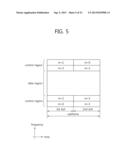 METHOD AND DEVICE FOR TRANSMITTING AN UPLINK CONTROL SIGNAL IN A WIRELESS     COMMUNICATION SYSTEM diagram and image