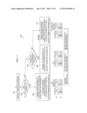 METHOD AND SYSTEM FOR INDICATING THE TRANSMISSION MODE FOR UPLINK CONTROL     INFORMATION diagram and image