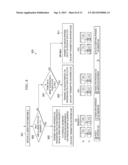 METHOD AND SYSTEM FOR INDICATING THE TRANSMISSION MODE FOR UPLINK CONTROL     INFORMATION diagram and image