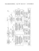 METHOD AND SYSTEM FOR INDICATING THE TRANSMISSION MODE FOR UPLINK CONTROL     INFORMATION diagram and image