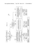 METHOD AND SYSTEM FOR INDICATING THE TRANSMISSION MODE FOR UPLINK CONTROL     INFORMATION diagram and image